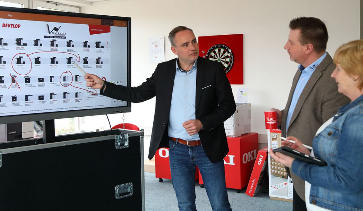 Vertretung von aktiven WACEBO-Displays